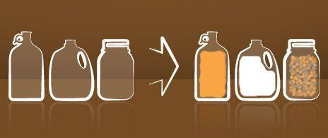 Elimination of packaging is a misstep in charge toward zero-waste world