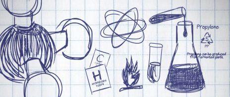 Infographic: What’s in my plastic?